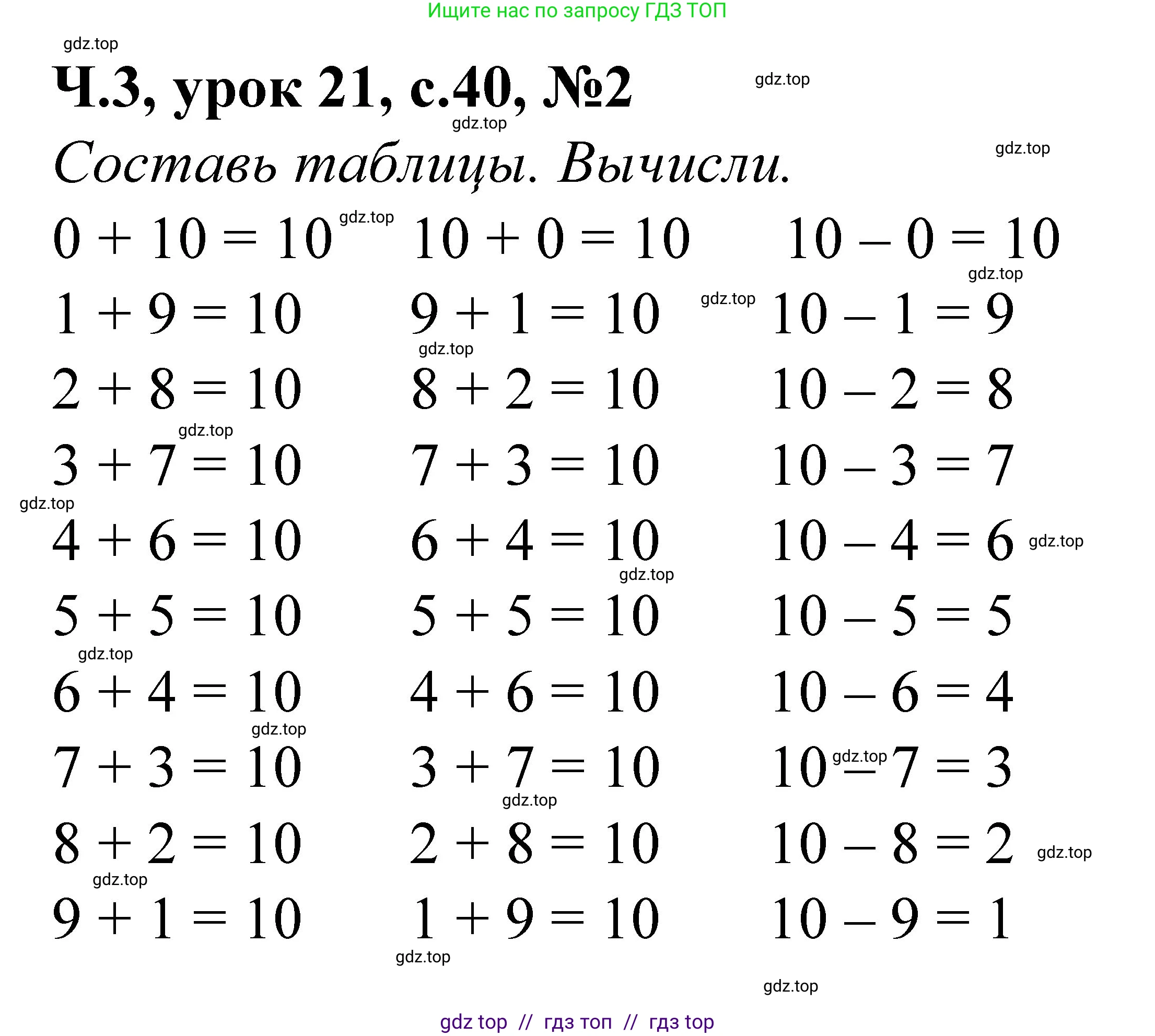 Математика, 1 класс учебное пособие - тетрадь, автор: Петерсон Людмила Георгиевна, издательство Просвещение, Москва, 2024, жёлтого цвета, Часть 3, страница 40, номер 2, Решение (2021-2022)