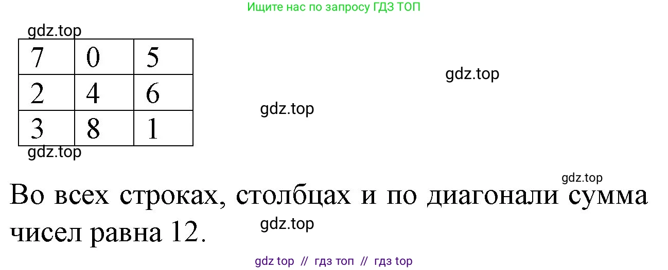 Математика, 1 класс учебное пособие - тетрадь, автор: Петерсон Людмила Георгиевна, издательство Просвещение, Москва, 2024, жёлтого цвета, Часть 3, страница 77, номер 10, Решение (2021-2022) (продолжение 2)