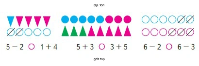 Сравни выражения, поставив знак «больше» (>), «меньше» (<) или «равно» (=)