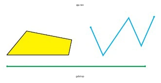 Узнай, длина какой ломаной равна длине зелёного отрезка.