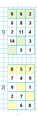 По какому правилу составлена каждая таблица? Какие числа пропущены? Определи их.