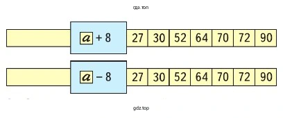 Найди значения выражений а + 8 и а – 8 при а = 27, а = 30, а = 52, а = 64, ... .