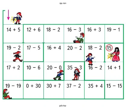 Рисунок с примерами для задачи Лабиринт