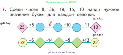 Математика, 2 класс Учебник, авторы: Моро Мария Игнатьевна, Бантова Мария Александровна, Бельтюкова Галина Васильевна, Волкова Светлана Ивановна, Степанова Светлана Вячеславовна, издательство Просвещение, Москва, 2023, белого цвета, Часть 1, страница 90, номер 7, Условие