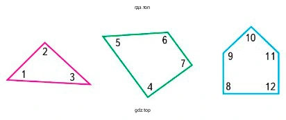 Три многоугольника с разным количеством углов
