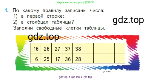 Математика, 2 класс Учебник, авторы: Моро Мария Игнатьевна, Бантова Мария Александровна, Бельтюкова Галина Васильевна, Волкова Светлана Ивановна, Степанова Светлана Вячеславовна, издательство Просвещение, Москва, 2023, белого цвета, Часть 2, страница 12, номер 1, Условие
