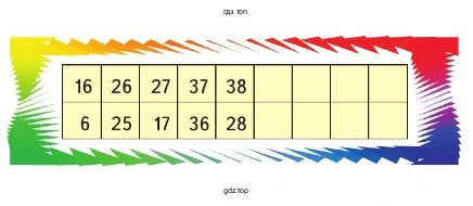 Таблица с цифрами