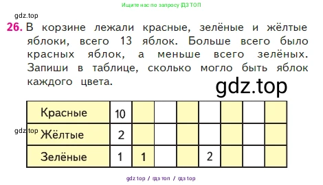 Математика, 2 класс Учебник, авторы: Моро Мария Игнатьевна, Бантова Мария Александровна, Бельтюкова Галина Васильевна, Волкова Светлана Ивановна, Степанова Светлана Вячеславовна, издательство Просвещение, Москва, 2023, белого цвета, Часть 2, страница 18, номер 26, Условие