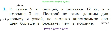 Математика, 2 класс Учебник, авторы: Моро Мария Игнатьевна, Бантова Мария Александровна, Бельтюкова Галина Васильевна, Волкова Светлана Ивановна, Степанова Светлана Вячеславовна, издательство Просвещение, Москва, 2023, белого цвета, Часть 2, страница 23, номер 3, Условие