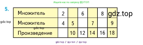 Математика, 2 класс Учебник, авторы: Моро Мария Игнатьевна, Бантова Мария Александровна, Бельтюкова Галина Васильевна, Волкова Светлана Ивановна, Степанова Светлана Вячеславовна, издательство Просвещение, Москва, 2023, белого цвета, Часть 2, страница 59, номер 5, Условие