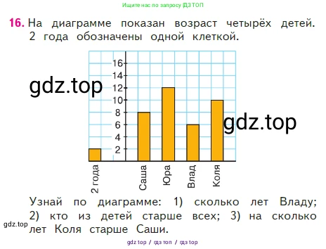 Математика, 2 класс Учебник, авторы: Моро Мария Игнатьевна, Бантова Мария Александровна, Бельтюкова Галина Васильевна, Волкова Светлана Ивановна, Степанова Светлана Вячеславовна, издательство Просвещение, Москва, 2023, белого цвета, Часть 2, страница 64, номер 16, Условие