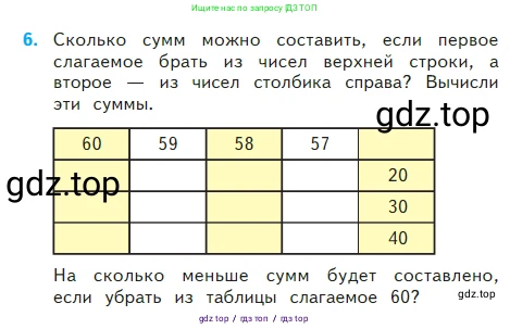 Математика, 2 класс Учебник, авторы: Моро Мария Игнатьевна, Бантова Мария Александровна, Бельтюкова Галина Васильевна, Волкова Светлана Ивановна, Степанова Светлана Вячеславовна, издательство Просвещение, Москва, 2023, белого цвета, Часть 2, страница 85, номер 6, Условие
