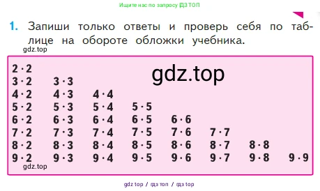 Математика, 2 класс Учебник, авторы: Моро Мария Игнатьевна, Бантова Мария Александровна, Бельтюкова Галина Васильевна, Волкова Светлана Ивановна, Степанова Светлана Вячеславовна, издательство Просвещение, Москва, 2023, белого цвета, Часть 2, страница 91, номер 1, Условие