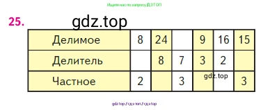Математика, 2 класс Учебник, авторы: Моро Мария Игнатьевна, Бантова Мария Александровна, Бельтюкова Галина Васильевна, Волкова Светлана Ивановна, Степанова Светлана Вячеславовна, издательство Просвещение, Москва, 2023, белого цвета, Часть 2, страница 99, номер 25, Условие