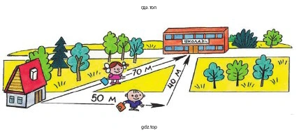 Рисунок с маршрутом мальчика и девочки от дома до школы