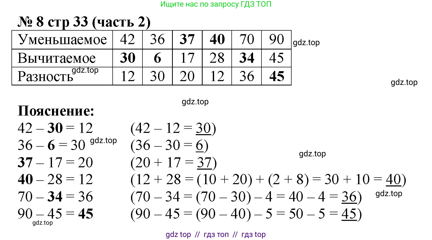 Математика, 2 класс Учебник, авторы: Моро Мария Игнатьевна, Бантова Мария Александровна, Бельтюкова Галина Васильевна, Волкова Светлана Ивановна, Степанова Светлана Вячеславовна, издательство Просвещение, Москва, 2023, белого цвета, Часть 2, страница 33, номер 8, Решение