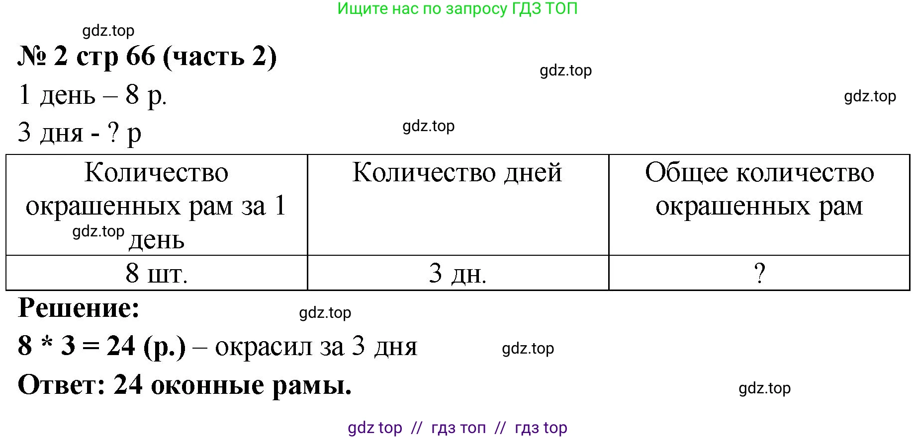 Математика, 2 класс Учебник, авторы: Моро Мария Игнатьевна, Бантова Мария Александровна, Бельтюкова Галина Васильевна, Волкова Светлана Ивановна, Степанова Светлана Вячеславовна, издательство Просвещение, Москва, 2023, белого цвета, Часть 2, страница 66, номер 2, Решение