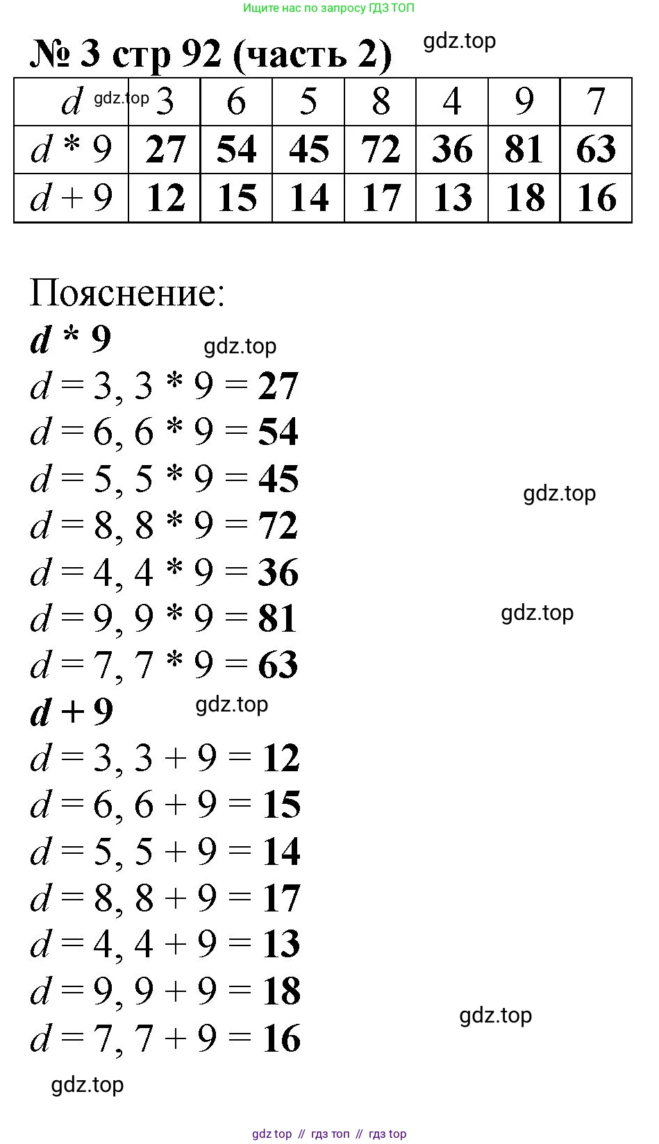 Математика, 2 класс Учебник, авторы: Моро Мария Игнатьевна, Бантова Мария Александровна, Бельтюкова Галина Васильевна, Волкова Светлана Ивановна, Степанова Светлана Вячеславовна, издательство Просвещение, Москва, 2023, белого цвета, Часть 2, страница 92, номер 3, Решение