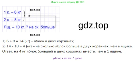 Математика, 2 класс Учебник, авторы: Моро Мария Игнатьевна, Бантова Мария Александровна, Бельтюкова Галина Васильевна, Волкова Светлана Ивановна, Степанова Светлана Вячеславовна, издательство Просвещение, Москва, 2023, белого цвета, Часть 1, страница 65, номер 4, Решение