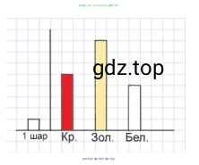 Математика, 2 класс Учебник, авторы: Моро Мария Игнатьевна, Бантова Мария Александровна, Бельтюкова Галина Васильевна, Волкова Светлана Ивановна, Степанова Светлана Вячеславовна, издательство Просвещение, Москва, 2023, белого цвета, Часть 1, страница 95, номер 3, Решение