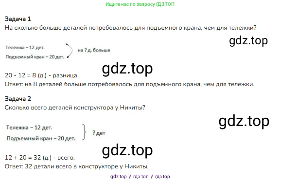 Математика, 2 класс Учебник, авторы: Моро Мария Игнатьевна, Бантова Мария Александровна, Бельтюкова Галина Васильевна, Волкова Светлана Ивановна, Степанова Светлана Вячеславовна, издательство Просвещение, Москва, 2023, белого цвета, Часть 2, страница 7, номер 2, Решение