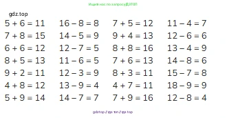 Математика, 2 класс Учебник, авторы: Моро Мария Игнатьевна, Бантова Мария Александровна, Бельтюкова Галина Васильевна, Волкова Светлана Ивановна, Степанова Светлана Вячеславовна, издательство Просвещение, Москва, 2023, белого цвета, Часть 2, страница 103, номер 6, Решение