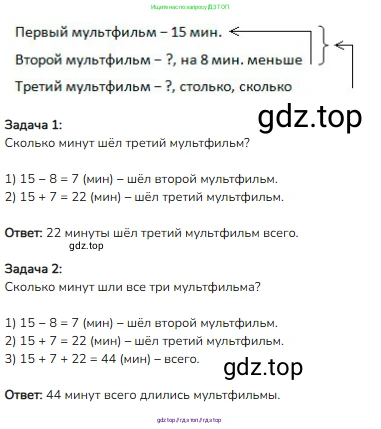 Математика, 2 класс Учебник, авторы: Моро Мария Игнатьевна, Бантова Мария Александровна, Бельтюкова Галина Васильевна, Волкова Светлана Ивановна, Степанова Светлана Вячеславовна, издательство Просвещение, Москва, 2023, белого цвета, Часть 2, страница 99, номер 30, Решение