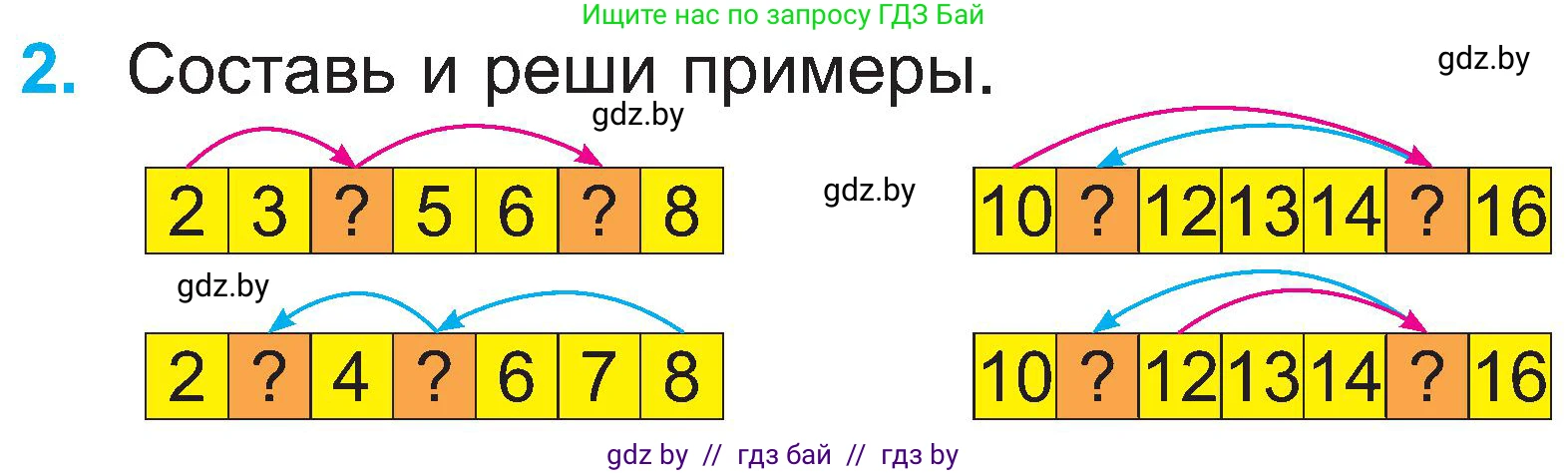 Математика, 2 класс Учебник, авторы: Муравьева Галина Леонидовна, Урбан Мария Анатольевна, издательство Академия образования, Минск, 2025, сиреневого цвета, Часть 1, страница 18, номер 2, Условие 2025