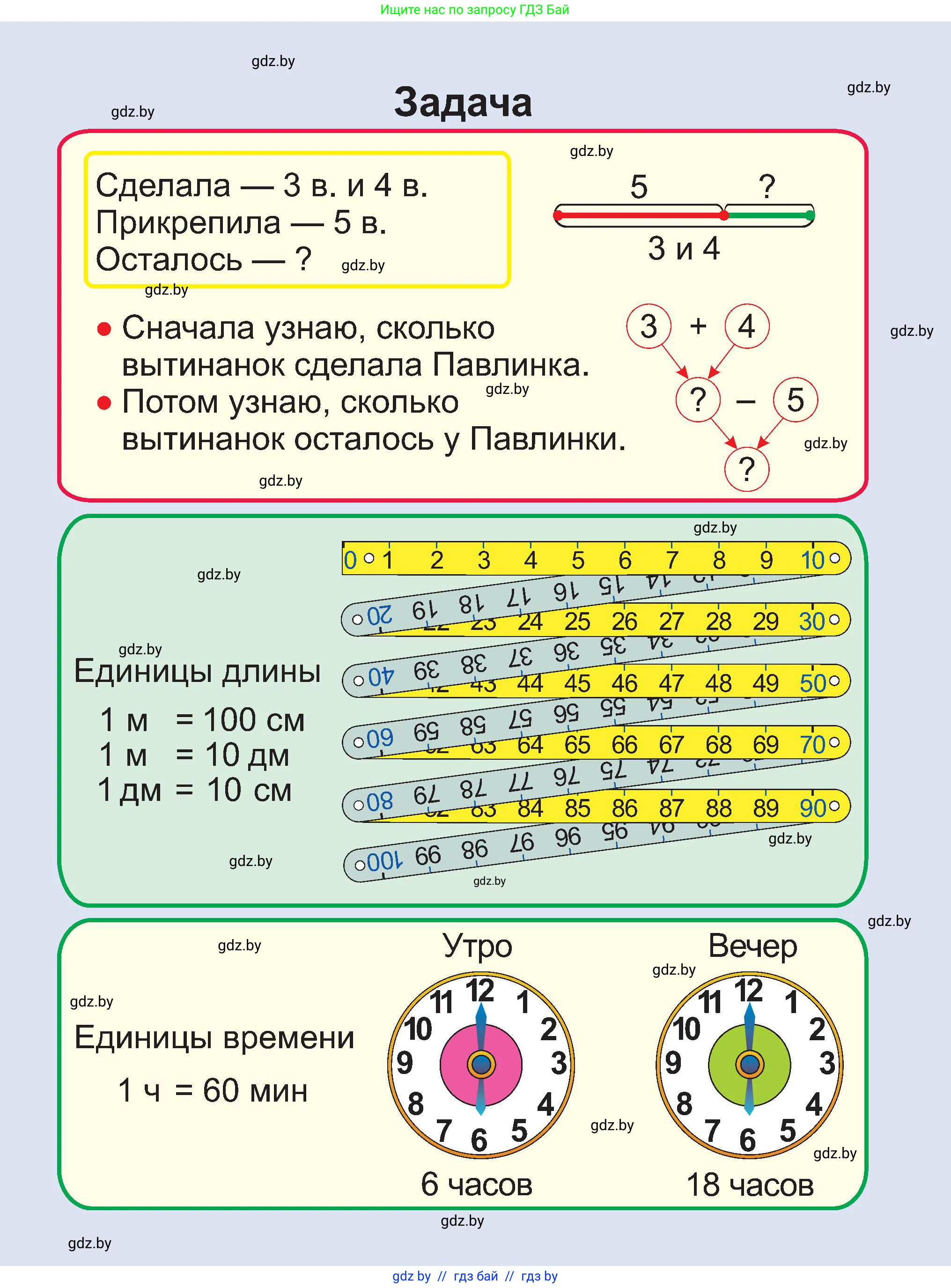 Математика, 2 класс Учебник, авторы: Муравьева Галина Леонидовна, Урбан Мария Анатольевна, издательство Академия образования, Минск, 2025, сиреневого цвета, 