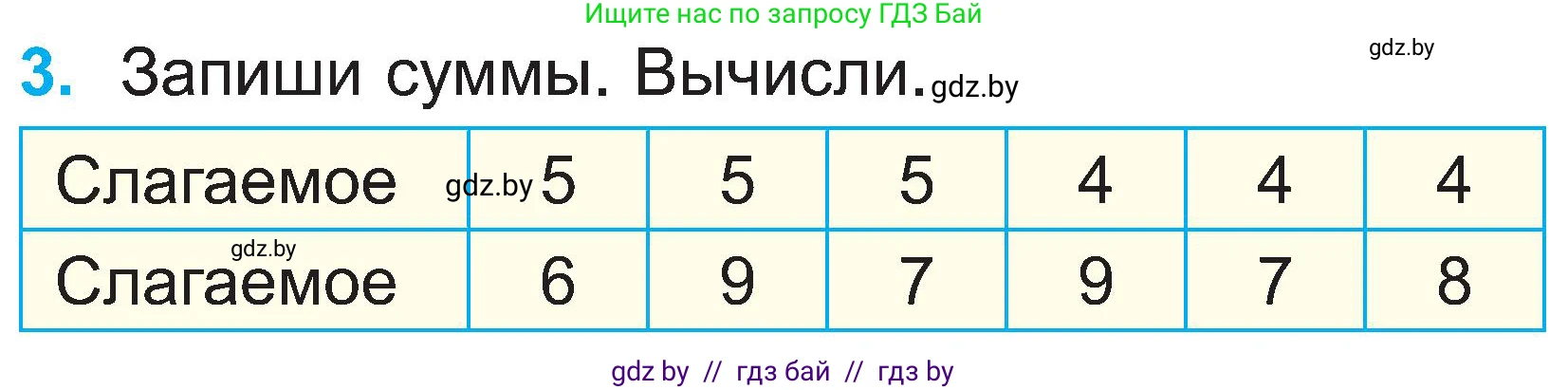 Математика, 2 класс Учебник, авторы: Муравьева Галина Леонидовна, Урбан Мария Анатольевна, издательство Академия образования, Минск, 2025, сиреневого цвета, Часть 1, страница 46, номер 3, Условие 2025