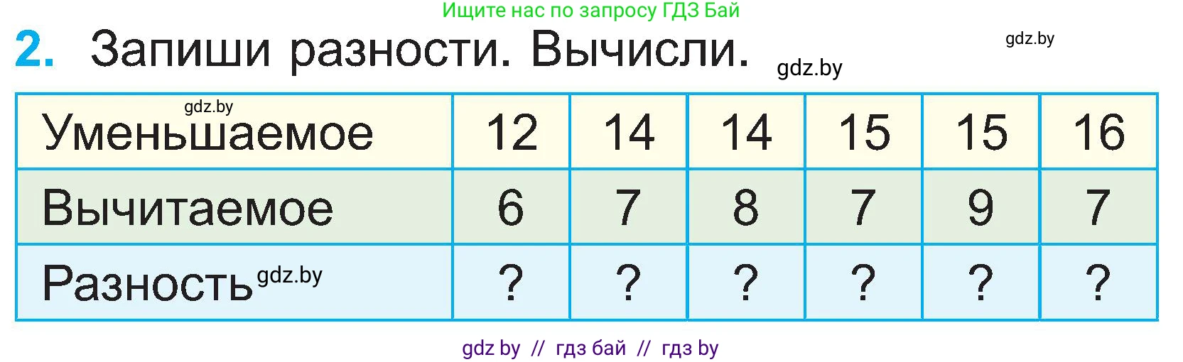 Математика, 2 класс Учебник, авторы: Муравьева Галина Леонидовна, Урбан Мария Анатольевна, издательство Академия образования, Минск, 2025, сиреневого цвета, Часть 1, страница 58, номер 2, Условие 2025