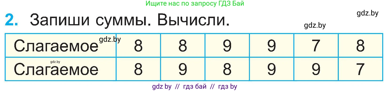 Математика, 2 класс Учебник, авторы: Муравьева Галина Леонидовна, Урбан Мария Анатольевна, издательство Академия образования, Минск, 2025, сиреневого цвета, Часть 1, страница 60, номер 2, Условие 2025