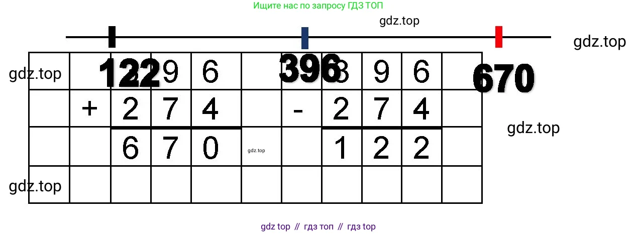 Математика, 2 класс учебное пособие - тетрадь, автор: Петерсон Людмила Георгиевна, издательство Просвещение, Москва, 2023, голубого цвета, Часть 1, страница 73, номер 4, Решение 2020-2022 (продолжение 2)