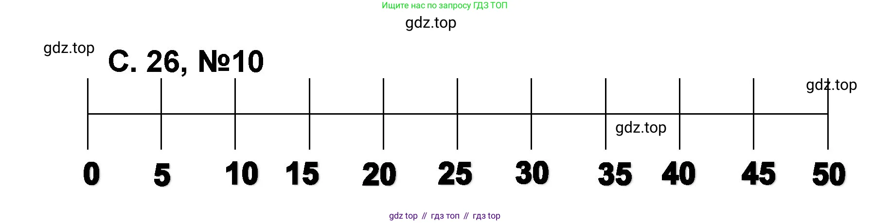 Математика, 2 класс учебное пособие - тетрадь, автор: Петерсон Людмила Георгиевна, издательство Просвещение, Москва, 2023, голубого цвета, Часть 2, страница 26, номер 10, Решение 2020-2022