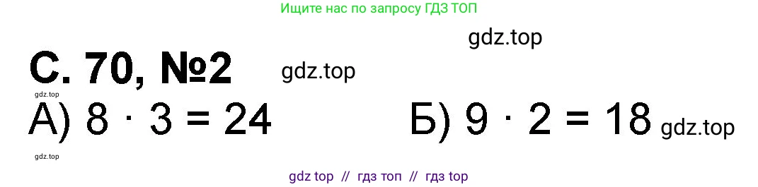 Математика, 2 класс учебное пособие - тетрадь, автор: Петерсон Людмила Георгиевна, издательство Просвещение, Москва, 2023, голубого цвета, Часть 2, страница 70, номер 2, Решение 2020-2022