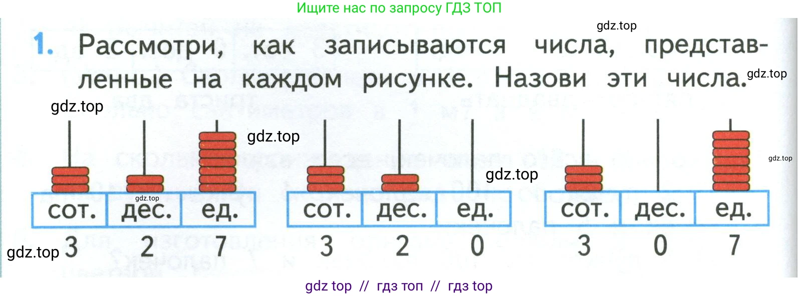 Математика, 3 класс Учебник, авторы: Моро Мария Игнатьевна, Бантова Мария Александровна, Бельтюкова Галина Васильевна, Волкова Светлана Ивановна, Степанова Светлана Вячеславовна, издательство Просвещение, Москва, 2023, белого цвета, Часть 2, страница 42, номер 1, Условие