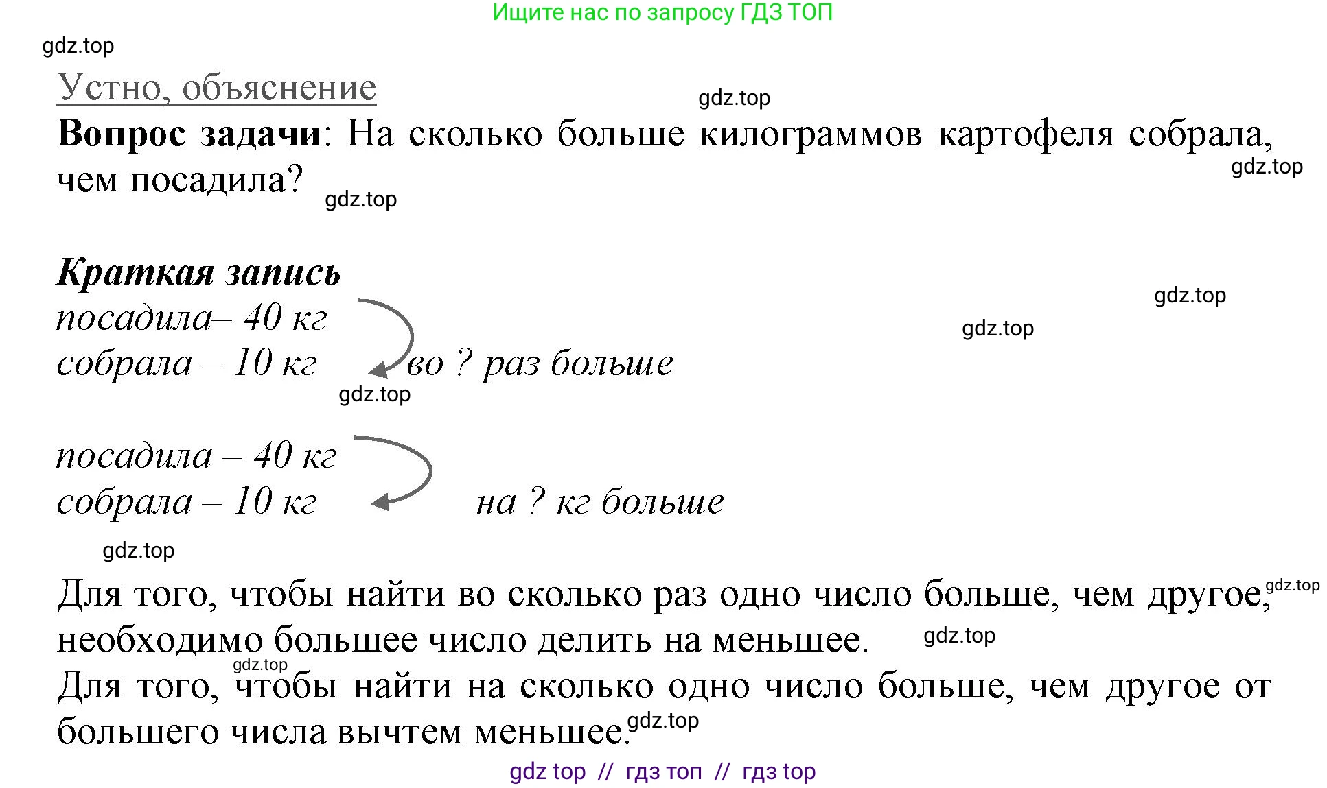 Математика, 3 класс Учебник, авторы: Моро Мария Игнатьевна, Бантова Мария Александровна, Бельтюкова Галина Васильевна, Волкова Светлана Ивановна, Степанова Светлана Вячеславовна, издательство Просвещение, Москва, 2023, белого цвета, Часть 1, страница 34, номер 2, Решение (продолжение 2)