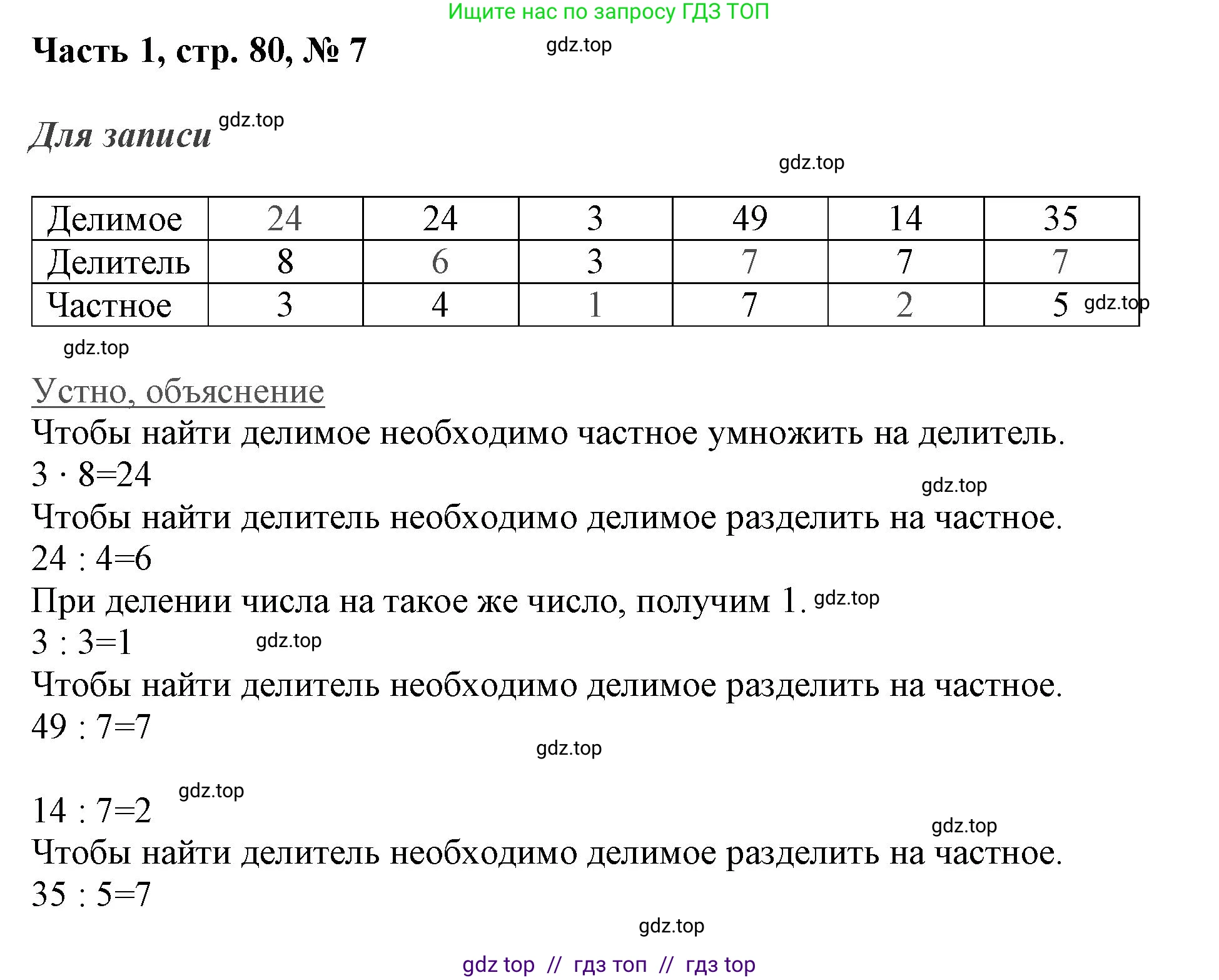 Математика, 3 класс Учебник, авторы: Моро Мария Игнатьевна, Бантова Мария Александровна, Бельтюкова Галина Васильевна, Волкова Светлана Ивановна, Степанова Светлана Вячеславовна, издательство Просвещение, Москва, 2023, белого цвета, Часть 1, страница 80, номер 7, Решение