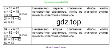 Математика, 3 класс Учебник, авторы: Моро Мария Игнатьевна, Бантова Мария Александровна, Бельтюкова Галина Васильевна, Волкова Светлана Ивановна, Степанова Светлана Вячеславовна, издательство Просвещение, Москва, 2023, белого цвета, Часть 1, страница 7, номер 2, Решение