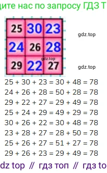 Математика, 3 класс Учебник, авторы: Моро Мария Игнатьевна, Бантова Мария Александровна, Бельтюкова Галина Васильевна, Волкова Светлана Ивановна, Степанова Светлана Вячеславовна, издательство Просвещение, Москва, 2023, белого цвета, Часть 1, страница 32, Решение