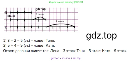 Математика, 3 класс Учебник, авторы: Моро Мария Игнатьевна, Бантова Мария Александровна, Бельтюкова Галина Васильевна, Волкова Светлана Ивановна, Степанова Светлана Вячеславовна, издательство Просвещение, Москва, 2023, белого цвета, Часть 2, страница 10, номер 9, Решение