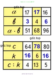 Математика, 3 класс Учебник, авторы: Моро Мария Игнатьевна, Бантова Мария Александровна, Бельтюкова Галина Васильевна, Волкова Светлана Ивановна, Степанова Светлана Вячеславовна, издательство Просвещение, Москва, 2023, белого цвета, Часть 2, страница 19, номер 3, Решение
