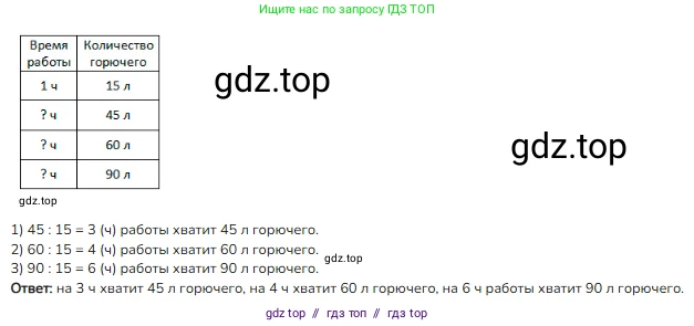 Математика, 3 класс Учебник, авторы: Моро Мария Игнатьевна, Бантова Мария Александровна, Бельтюкова Галина Васильевна, Волкова Светлана Ивановна, Степанова Светлана Вячеславовна, издательство Просвещение, Москва, 2023, белого цвета, Часть 2, страница 41, номер 4, Решение