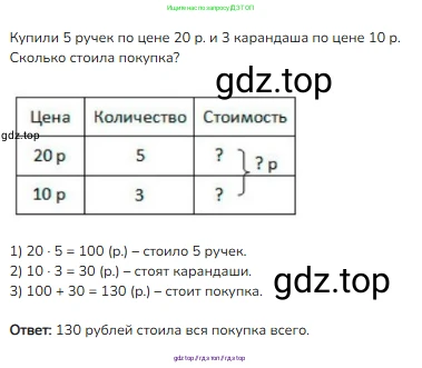 Математика, 3 класс Учебник, авторы: Моро Мария Игнатьевна, Бантова Мария Александровна, Бельтюкова Галина Васильевна, Волкова Светлана Ивановна, Степанова Светлана Вячеславовна, издательство Просвещение, Москва, 2023, белого цвета, Часть 2, страница 47, номер 5, Решение