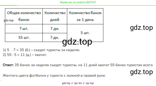 Математика, 3 класс Учебник, авторы: Моро Мария Игнатьевна, Бантова Мария Александровна, Бельтюкова Галина Васильевна, Волкова Светлана Ивановна, Степанова Светлана Вячеславовна, издательство Просвещение, Москва, 2023, белого цвета, Часть 2, страница 101, номер 24, Решение