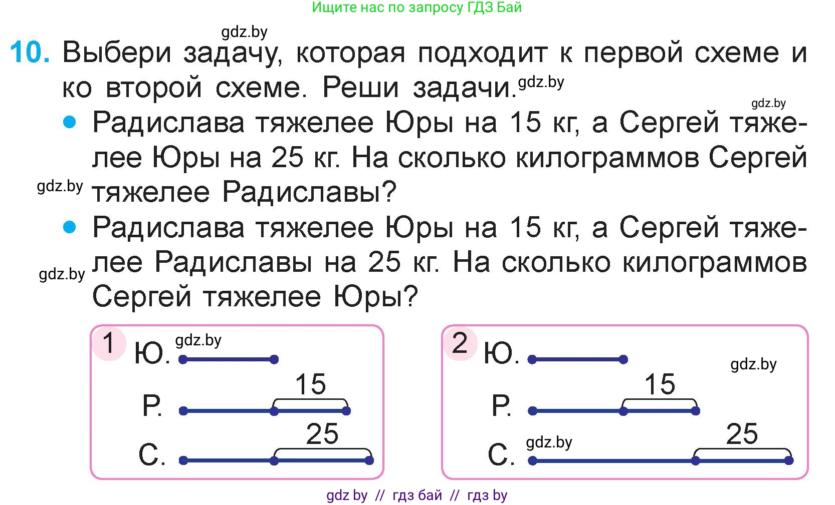 Математика, 3 класс Учебник, авторы: Муравьева Галина Леонидовна, Урбан Мария Анатольевна, издательство Национальный институт образования, Минск, 2021, оранжевого цвета, Часть 1, страница 15, номер 10, Условие