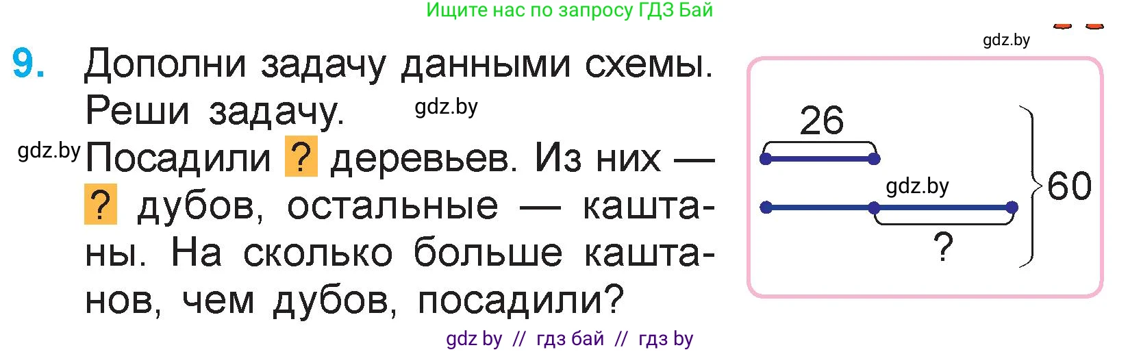 Математика, 3 класс Учебник, авторы: Муравьева Галина Леонидовна, Урбан Мария Анатольевна, издательство Национальный институт образования, Минск, 2021, оранжевого цвета, Часть 1, страница 15, номер 9, Условие