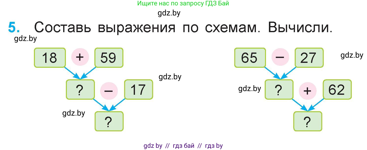 Математика, 3 класс Учебник, авторы: Муравьева Галина Леонидовна, Урбан Мария Анатольевна, издательство Национальный институт образования, Минск, 2021, оранжевого цвета, Часть 1, страница 16, номер 5, Условие