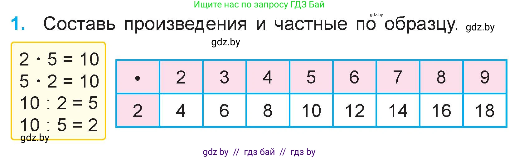 Математика, 3 класс Учебник, авторы: Муравьева Галина Леонидовна, Урбан Мария Анатольевна, издательство Национальный институт образования, Минск, 2021, оранжевого цвета, Часть 1, страница 24, номер 1, Условие