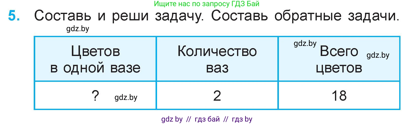 Математика, 3 класс Учебник, авторы: Муравьева Галина Леонидовна, Урбан Мария Анатольевна, издательство Национальный институт образования, Минск, 2021, оранжевого цвета, Часть 1, страница 24, номер 5, Условие